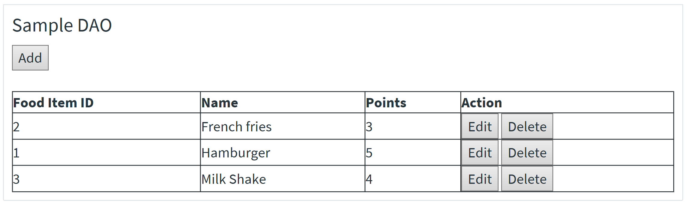 Figure 1: The sample-dao-portlet lets users manage food items.