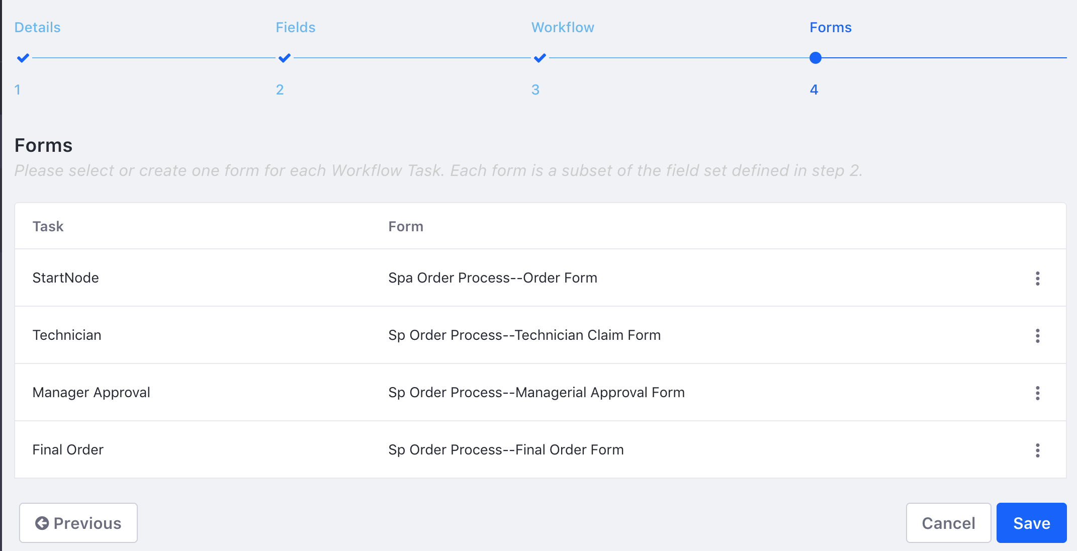 Figure 4: Assign a form to each task in the workflow, and for the initial state.