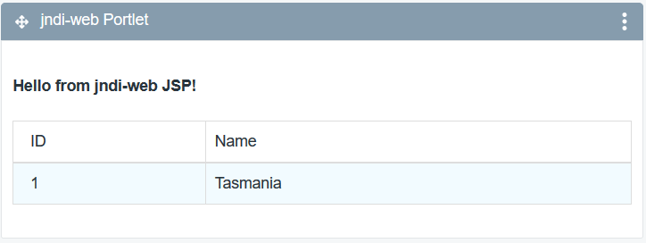 Figure 1: This sample prints out the values previously inputted into the database.
