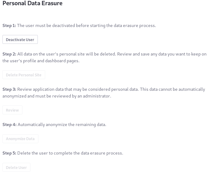 Figure 1: Sequentially complete five steps to complete the data erasure process.