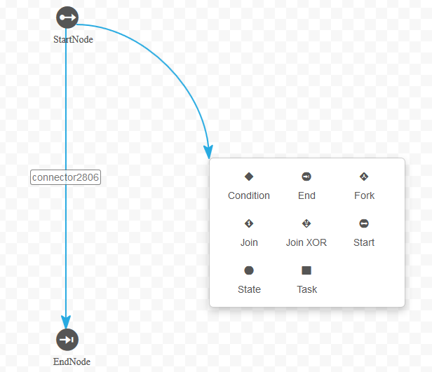 Figure 13.4: Create transitions to existing or new nodes. The connector pop-up lets you create and connect to new nodes on-the-fly.