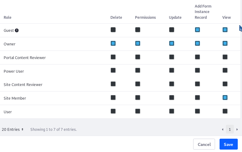 Figure 1: You can configure a forms permissions.