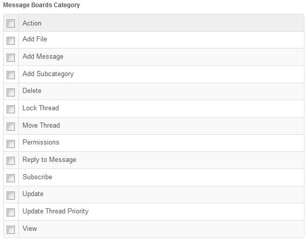 Figure 9.22: Defining Permissions for the Message Board Administrators can be done by navigating to Actions → Define Permissions.