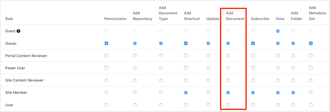 Figure 3: Select which roles can add a document to a Documents and Media folder.
