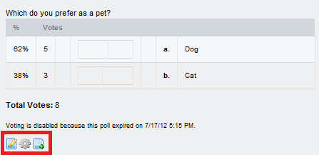 Figure 7.32: These three buttons, highlighted in red, allow you to manage the
configuration of the poll. Notice this poll has
expired.