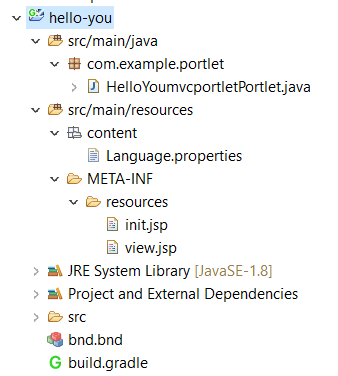Figure 3: Liferay modules use the standard Maven directory structure.
