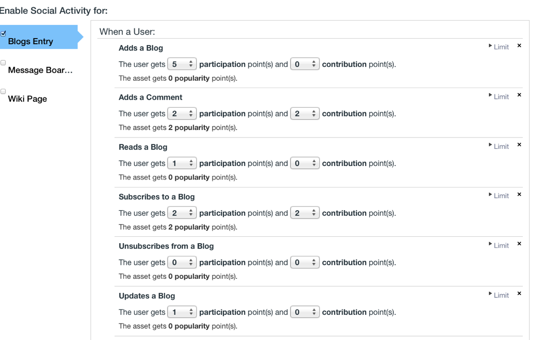 Figure 1: The Social Activity page of the Control Panel allows you to enable social activity for assets and specify points for participation and contributions.