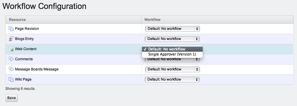 Figure 2.21: Enabling Workflow for Content
Management