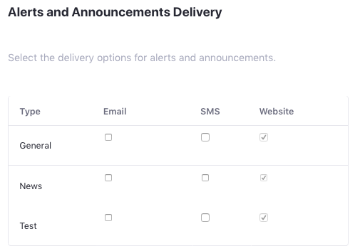 Figure 4: Each user can choose how they receive alerts and announcements.
