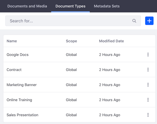 Figure 1: The Document Types management window lets you view existing document types and create new ones.
