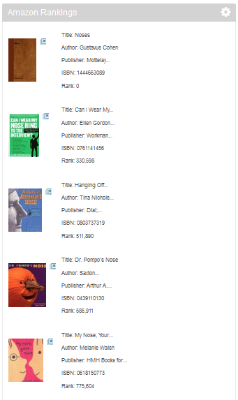 Figure 14.21: Using the Amazon Rankings application can be a nice addition to your store.
