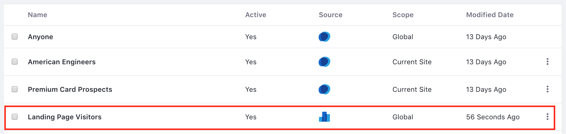 Figure 1: When you see Analytics Cloud Segments in the list of Segments, they are marked with the Analytics Cloud icon.