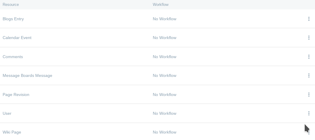 Figure 1: Workflow is enabled in the Control Panel or in Site Administration
for most Liferay DXP assets.