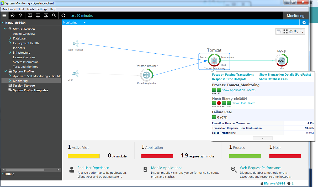 Figure 1: The top level gives you an interface for selecting a component to analyze.