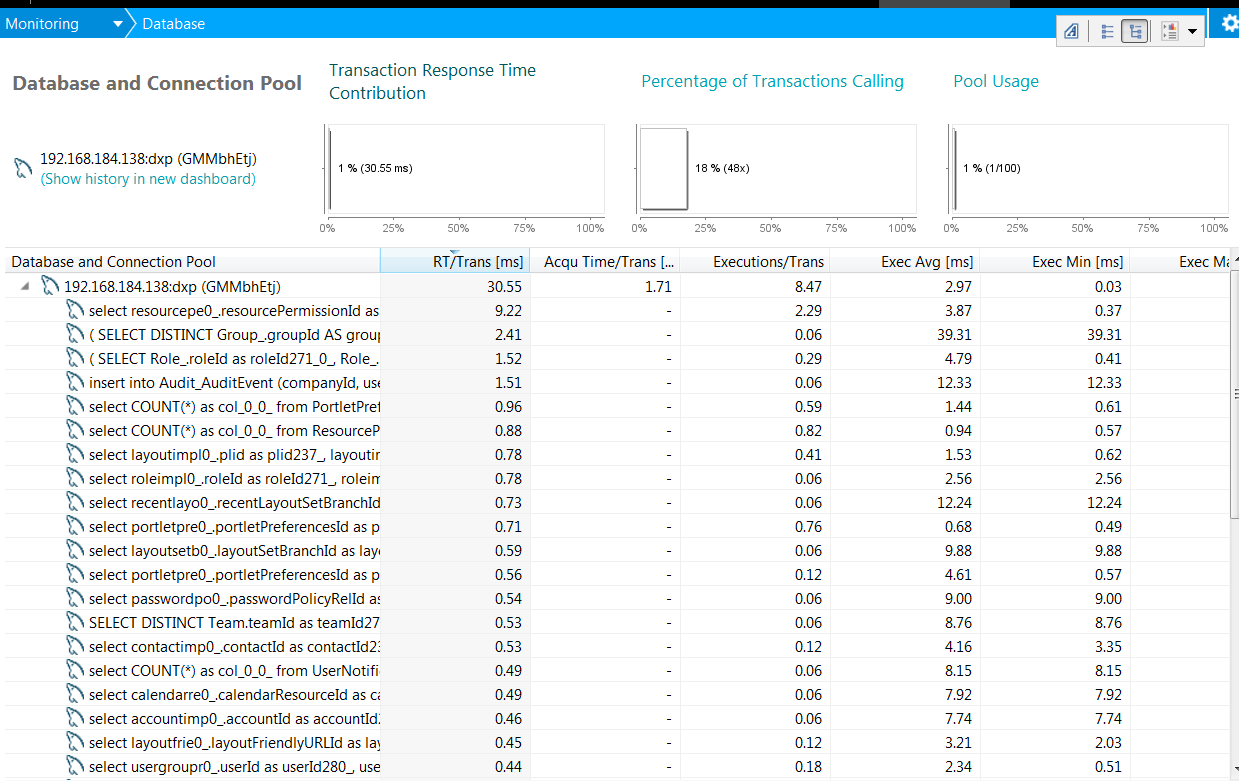Figure 3: Database transactions can be viewed as they happen.