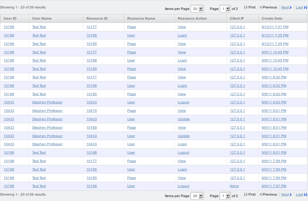 Figure 17.2: Liferay captures and stores events as soon as the audit plugins
are installed.