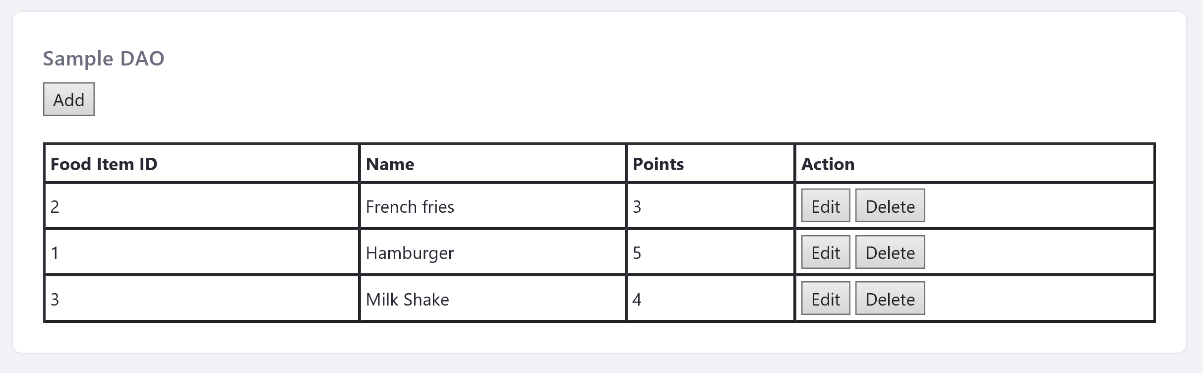 Figure 1: The sample-dao-portlet lets users manage food items.