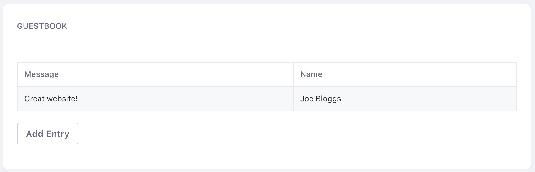 Figure 2: Submitted entries are displayed here..