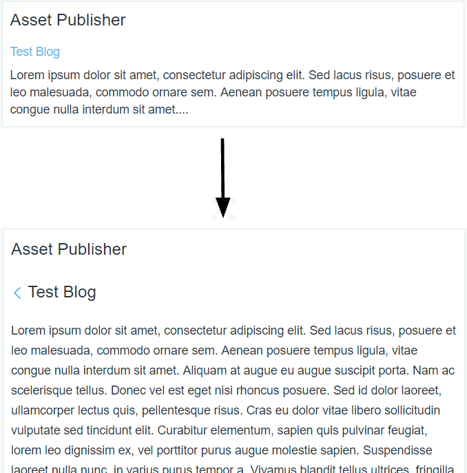 Figure 3: The abstract and full content views are rendererd differently for blogs.