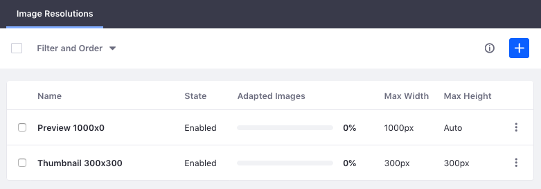Figure 1: Adaptive Medias image resolutions are listed in a table.